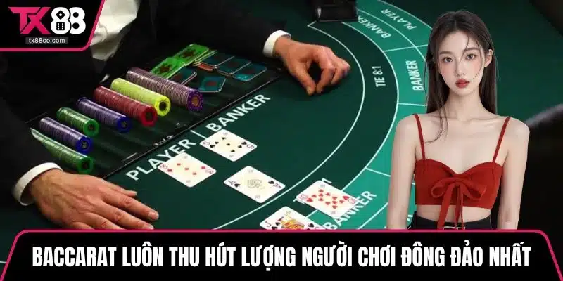 Baccarat luôn thu hút lượng người chơi đông đảo nhất