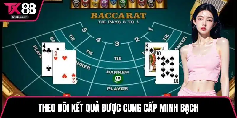 Theo dõi kết quả được cung cấp minh bạch